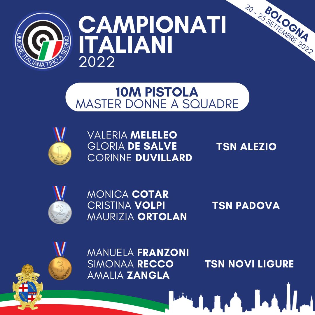 CAMPIONATI ITALIANI 2022: La Squadra Master Donne Di P10 è Campione D ...