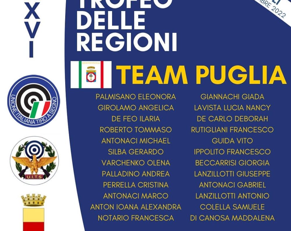 XXVI TROFEO DELLE REGIONI: PUGLIA CAMPIONE D’ITALIA